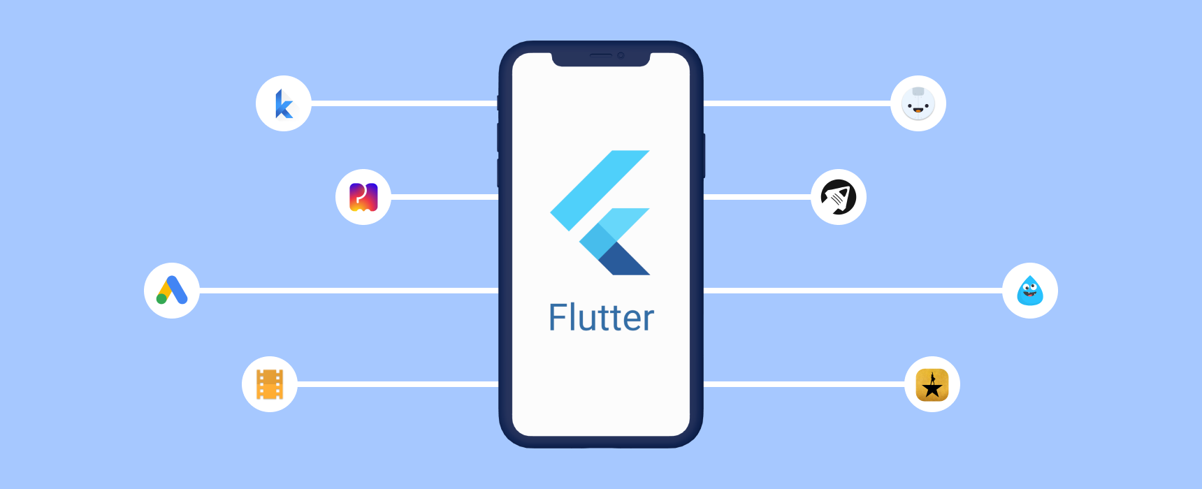 What-makes-flutter-ideal-for-Hybrid-app-development-and-why-choose-Flutter-for-hybrid-apps